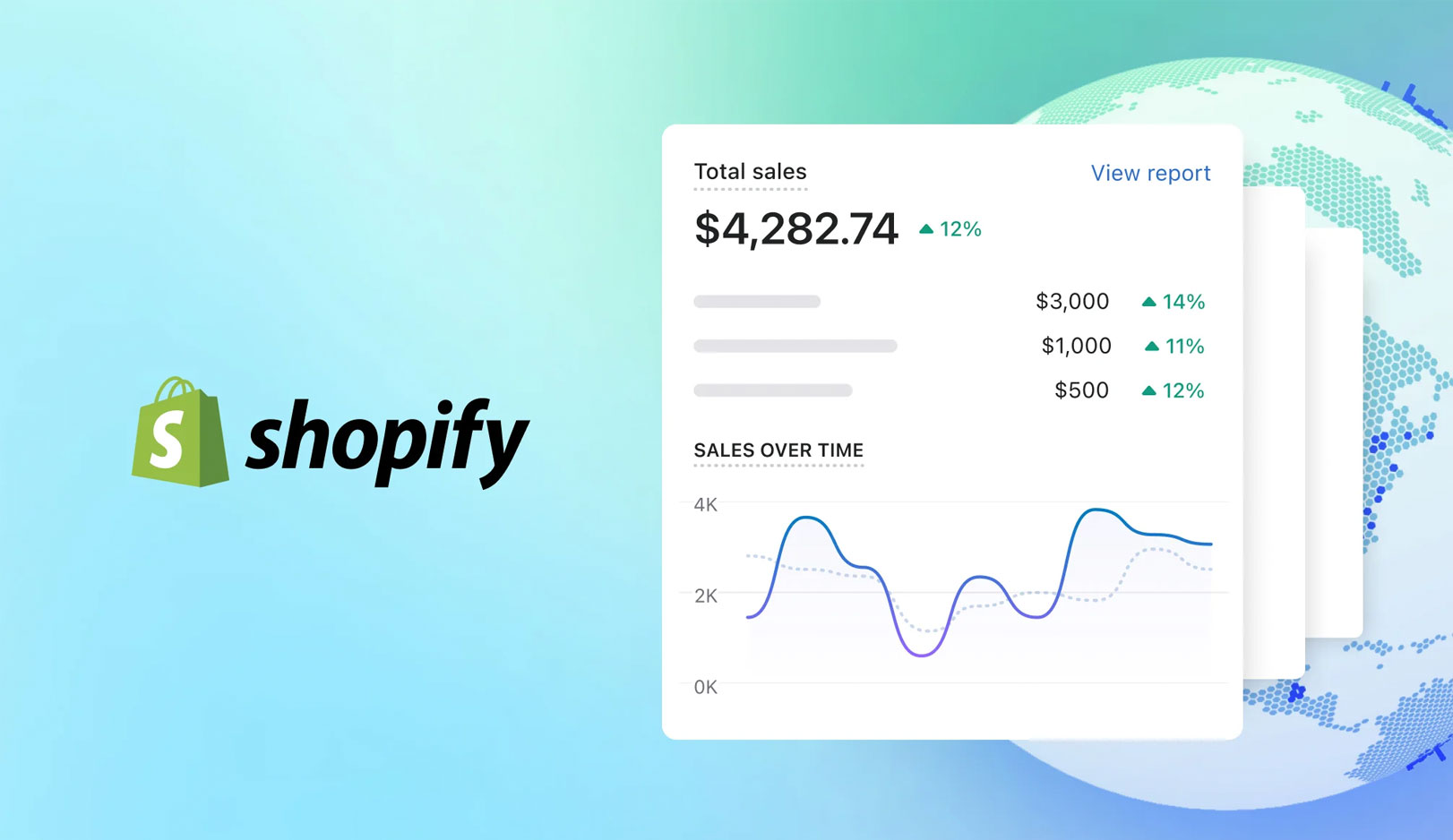 shopify的数据分析
