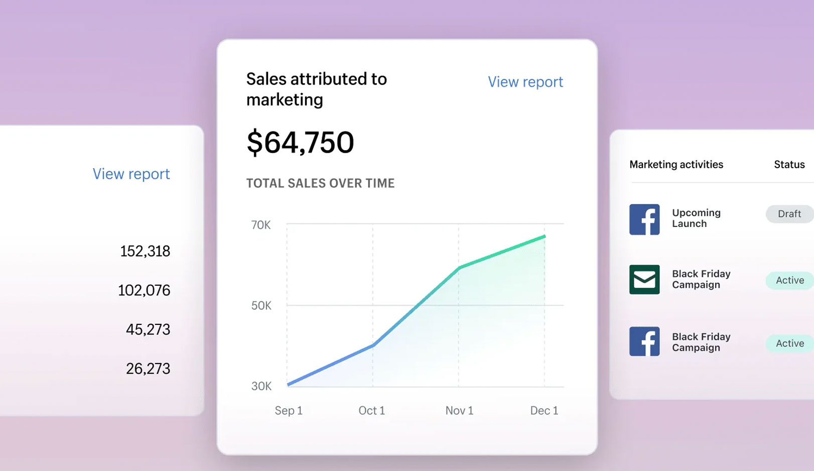 shopify的运营方案